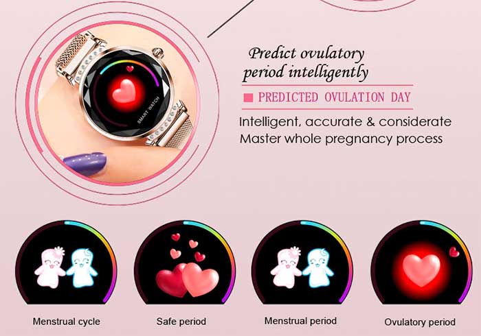 Meilleure montre intelligente pour femmes avec suivi des périodes menstruelles 2021 (mise à jour)