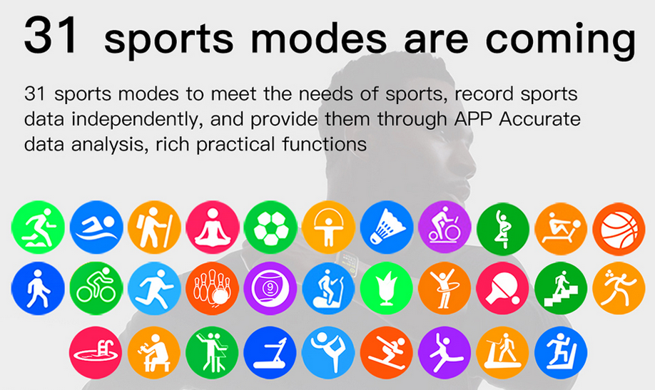 Modes sportifs Kospet GTO