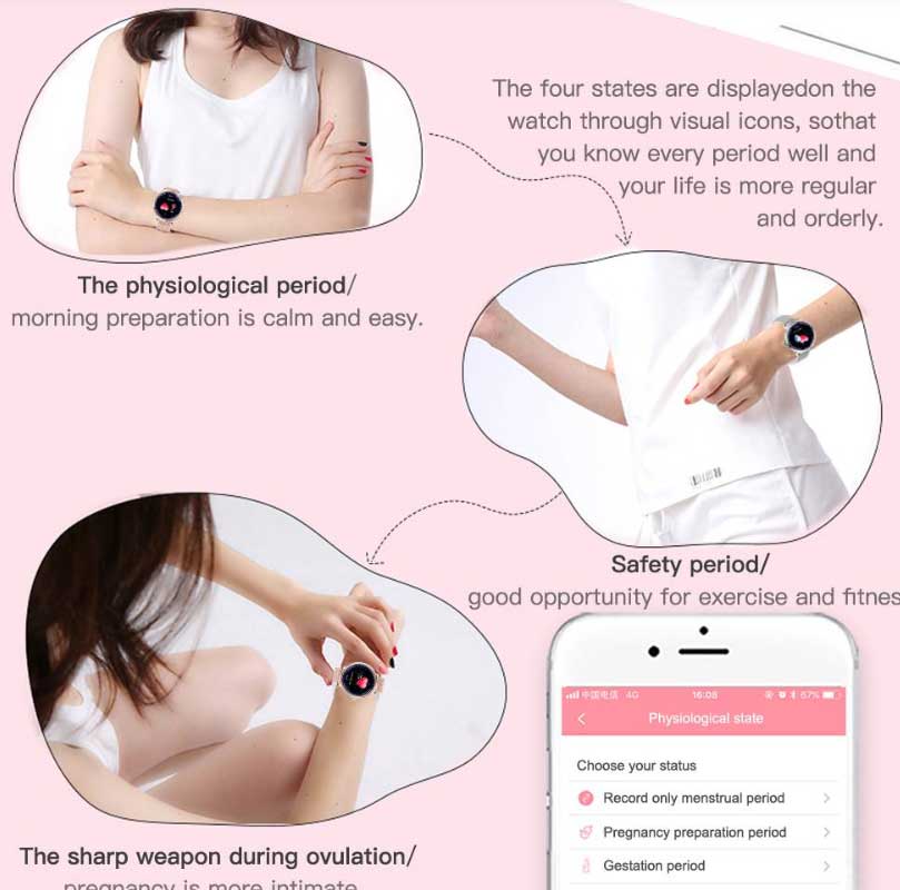 Femme-Physiologique-Période-tracker-pour-Makibes-NY12-smartwatch
