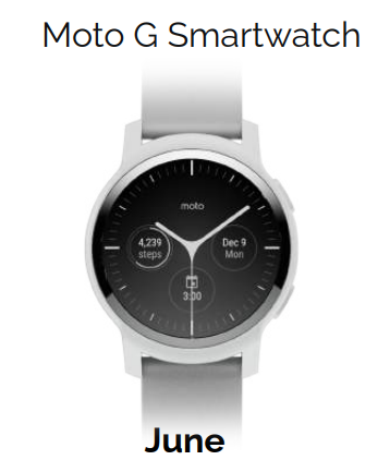 Montre connectée Moto G