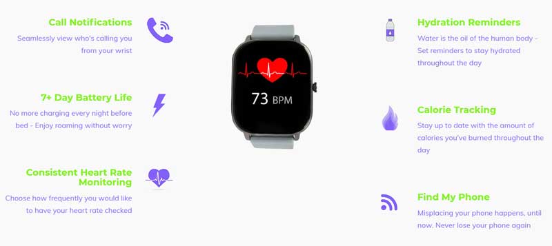NDUR Smartwatch - Sportif, Tendance - Examen des caractéristiques