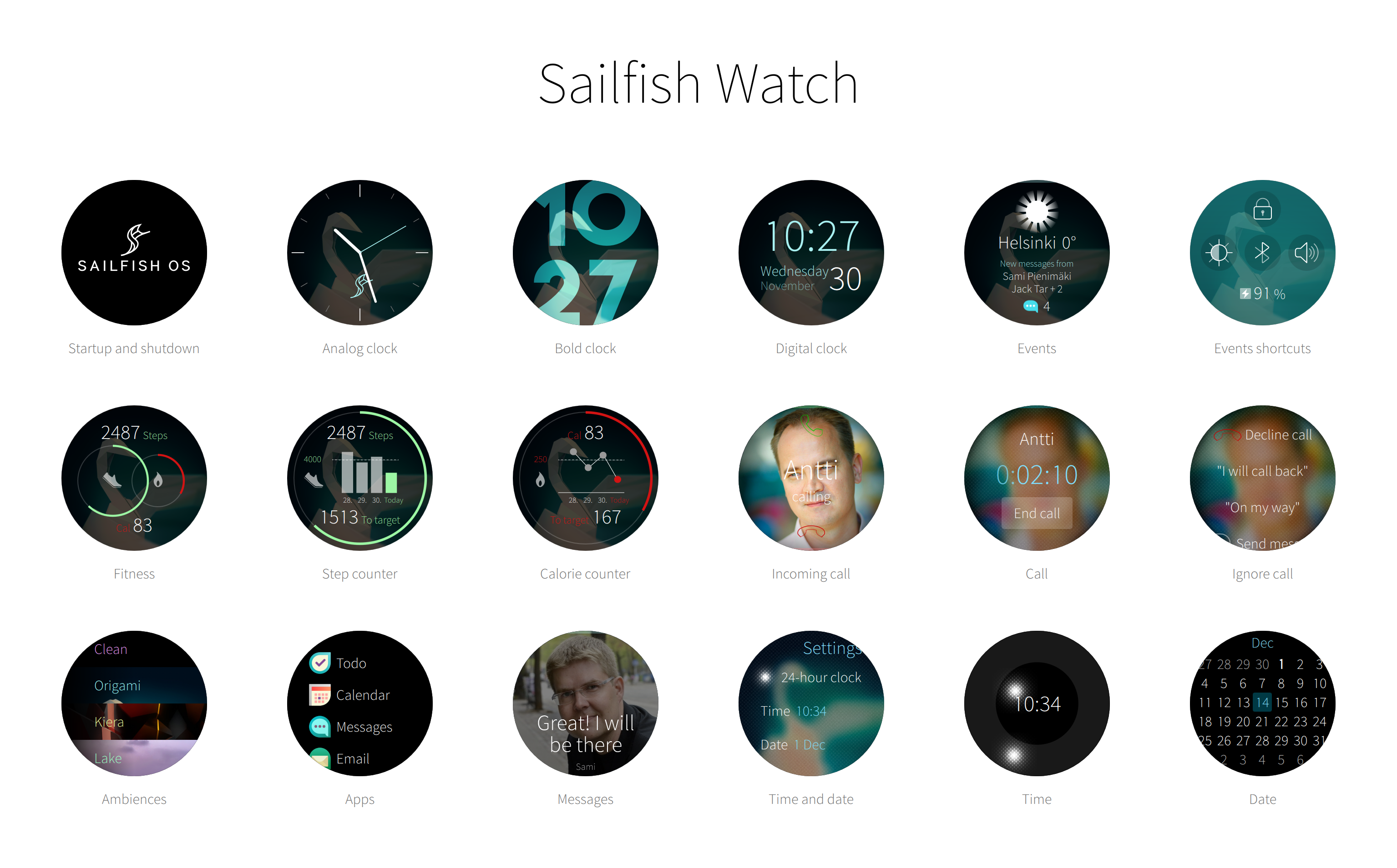Système d'exploitation Sailfish Watch porté sur une montre intelligente Android