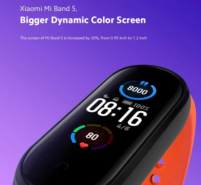 Spécifications du Xiaomi Mi Band 5
