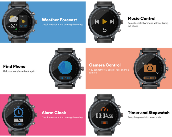 Fonctionnalités de Zeblaze Neo 3