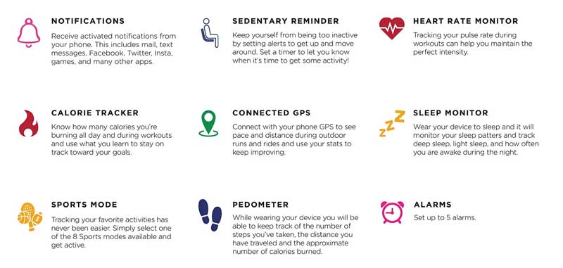 iTech-Fusion-Smart-Watch-fonctionnalités