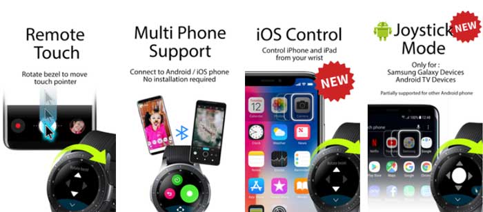 Application Clickr Camera pour Samsung Gear et Galaxy Watch Active
