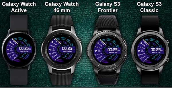 Meilleurs nouveaux cadrans de montre pour Galaxy Active-