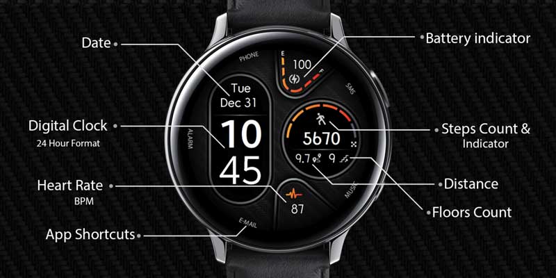 Cadrans de montre Samsung Galaxy Watch Active 2